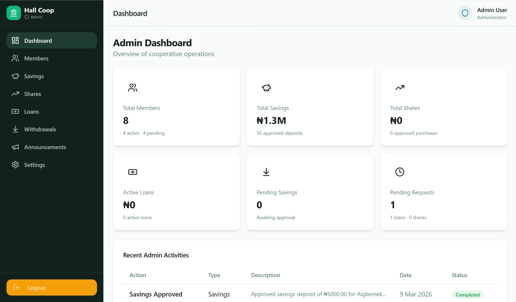 hallconnects Dashboard Design
